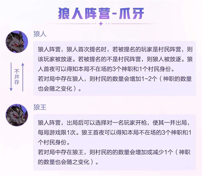 lol匹配规则大揭秘，选对角色才能赢  第1张