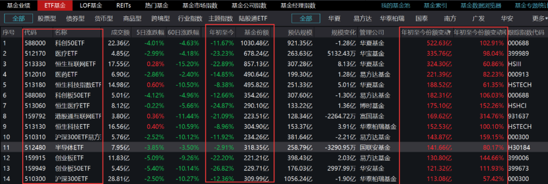 【揭秘】qq华夏经验表：3大亮点让你成为投资高手  第2张