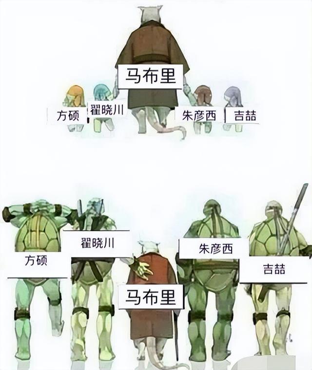 地铁笨蛋小游戏攻略大揭秘！成为高手不再是梦想  第2张