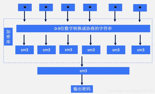 编码技术大比拼：确然转码VS评测对比风格  第2张