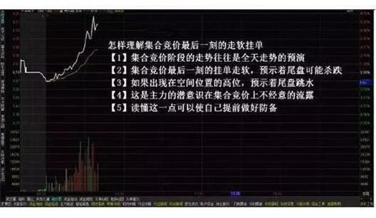 解霸v9 投资者成功秘诀揭秘：选股技巧和买卖时机关键  第1张