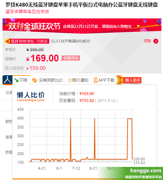 买对了！一淘网比价工具让我轻松省钱  第2张