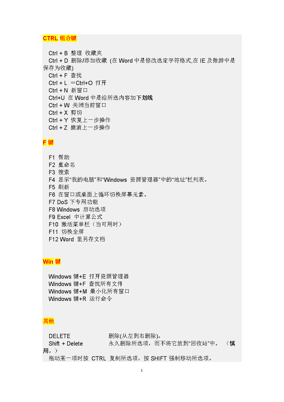 猎杀潜航3新手必备！轻松驾驭游戏的秘密快捷键大揭秘  第1张