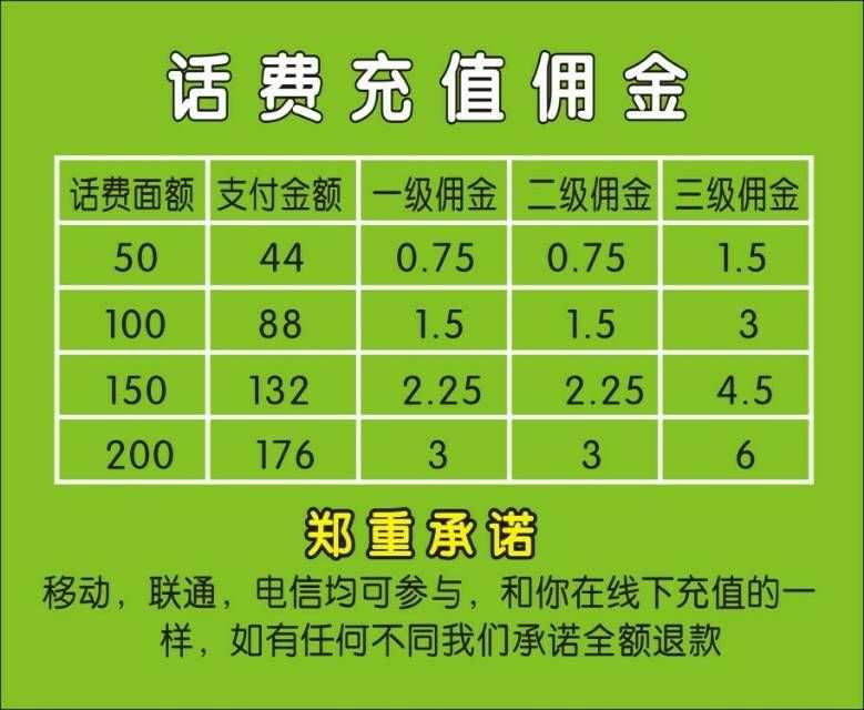 魔兽世界点卡涨价，省钱充值新技巧曝光  第2张