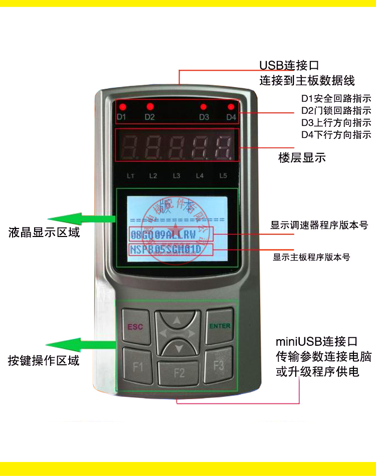 软件工程师的得力搭档：曹操传通用调试器  第6张