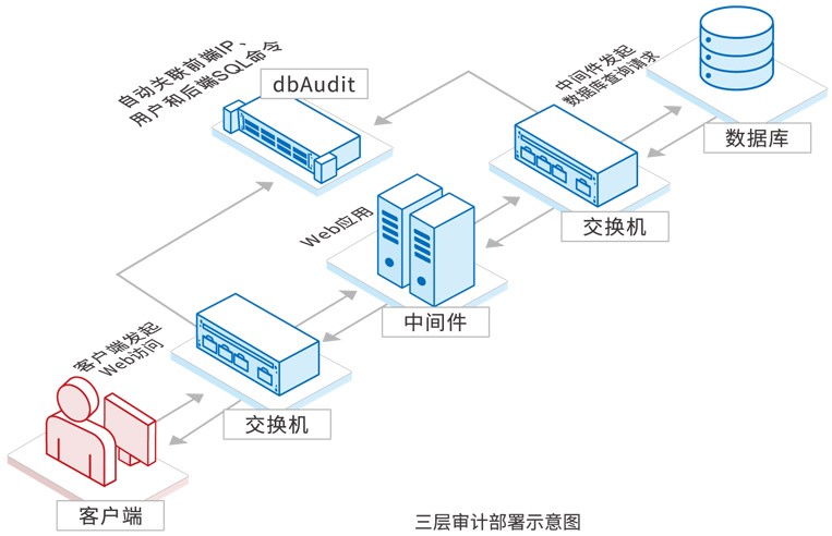 揭秘cfwpe封包：数据安全加密新利器  第1张