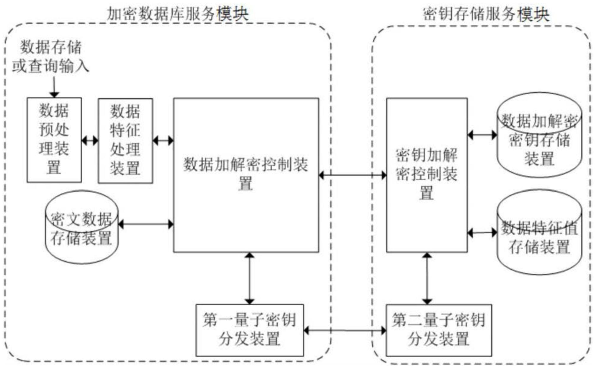 揭秘cfwpe封包：数据安全加密新利器  第2张