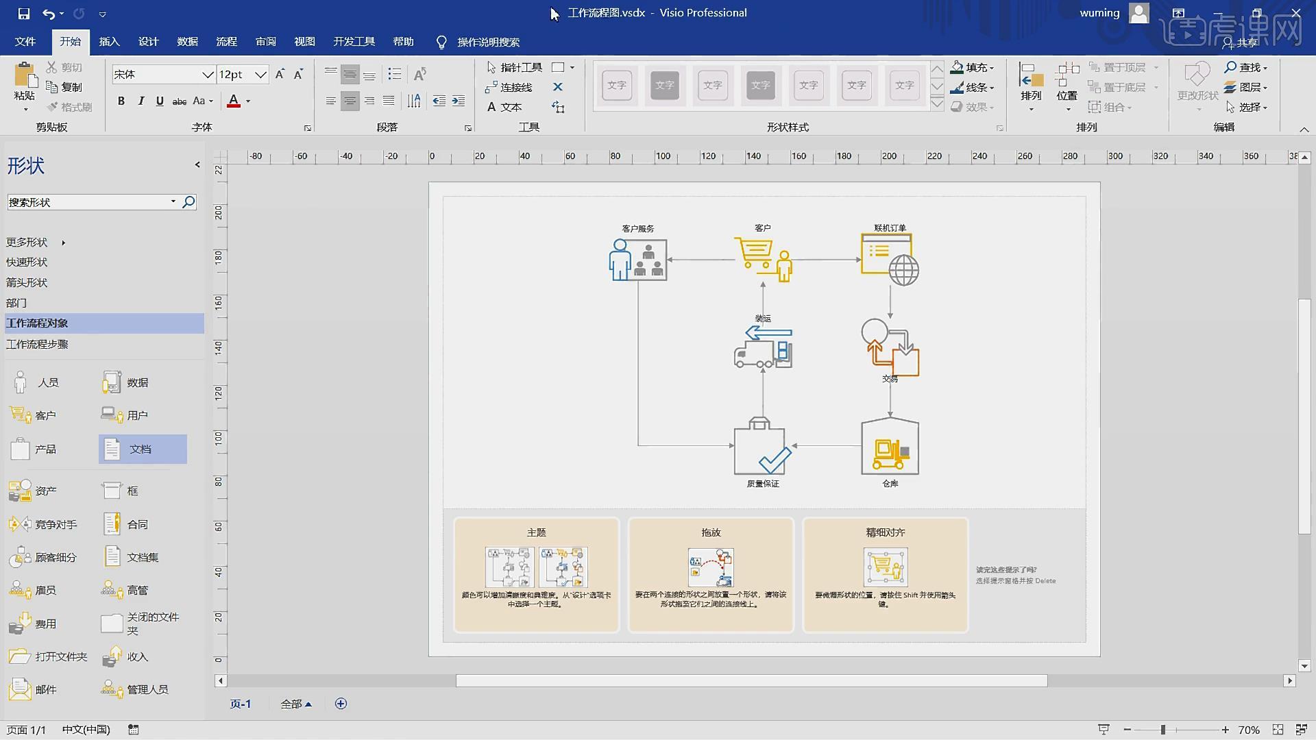 老少皆宜的绘图神器，visio2003与现代软件对比评测  第4张