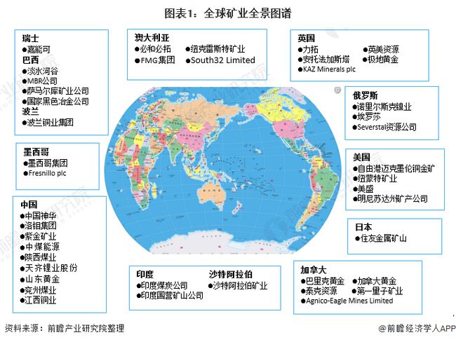 【斗战神】轻松找矿，宝藏就在你身边  第5张