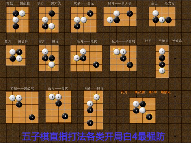 五子棋高手之路：规则、技巧、对弈三部曲  第4张