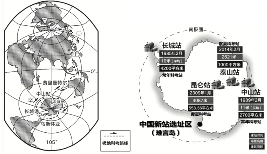 传奇3跑船任务攻略：独门秘籍让你轻松应对敌对单位  第5张