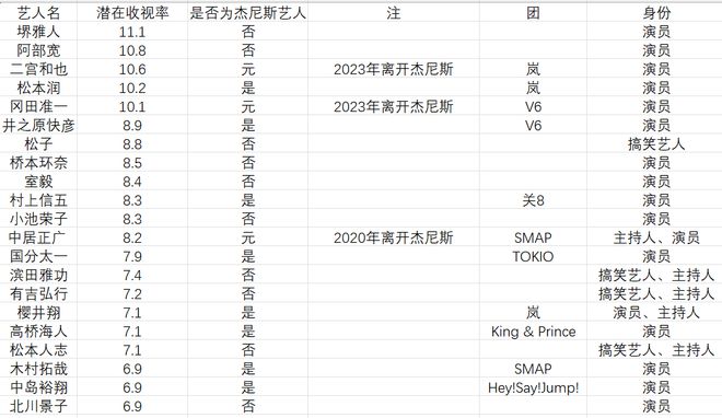 【校长亲测】qq自由幻想活跃值系统大揭秘！你知道的只是冰山一角  第6张