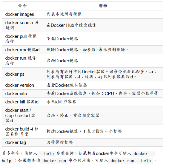 dota测试命令全解析，让你成为游戏调试高手  第2张