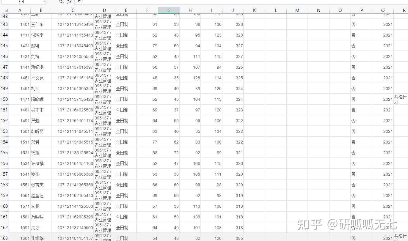 dnf如何偷渡 DNF玩家必看：如何顺利进行跨区域转服，绝密技巧揭秘  第1张