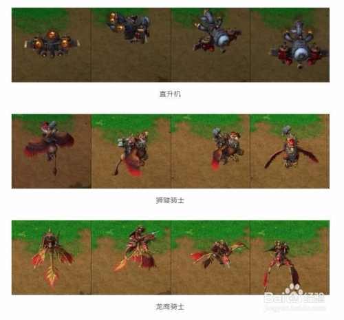 魔兽争霸4万王之王：兵种搭配+资源管理，打造无敌战队  第2张