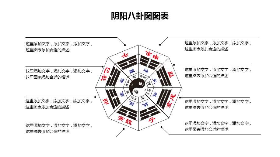 八卦起源解密：古代智慧引领当代修行  第4张