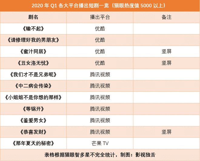 DNF控偶师：从虚拟世界到现实金钱  第1张