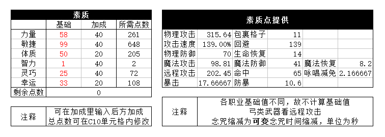 合击私服：打造最强角色的三大秘诀，让你成为游戏王者  第2张