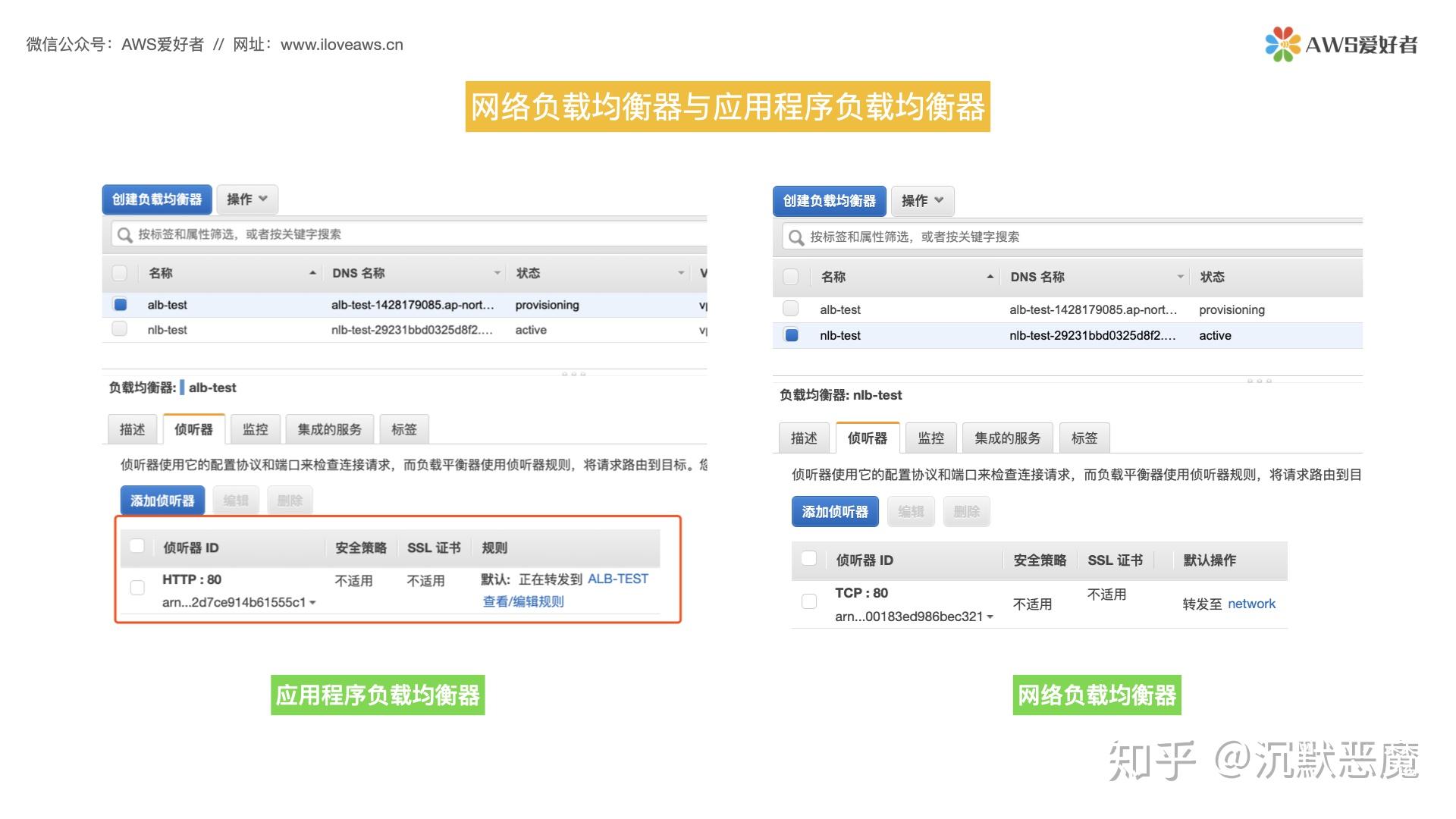 DNF玩家必看：卡药困扰全解  第1张