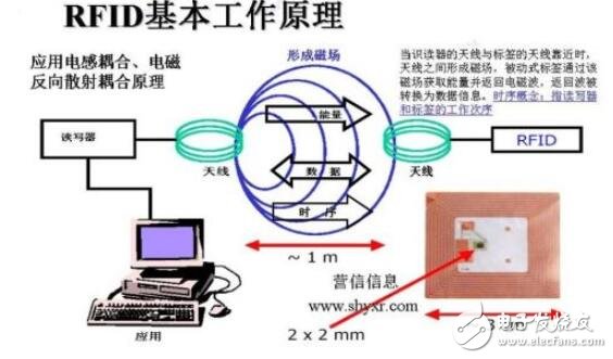 DNF玩家必看：卡药困扰全解  第2张