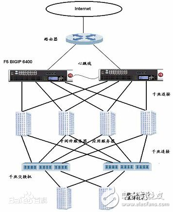 DNF玩家必看：卡药困扰全解  第3张