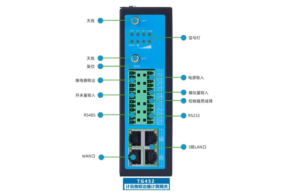 DNF玩家必看：卡药困扰全解  第8张