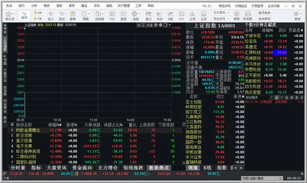 投资者福利！华泰证券专业版2下载，带你轻松解锁股市秘籍  第1张