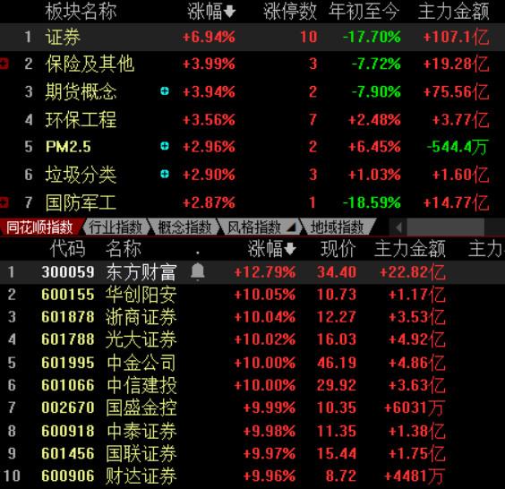 投资者福利！华泰证券专业版2下载，带你轻松解锁股市秘籍  第4张