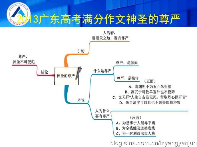 英雄联盟：高考神器，培养团队合作精神和提升思维灵活性