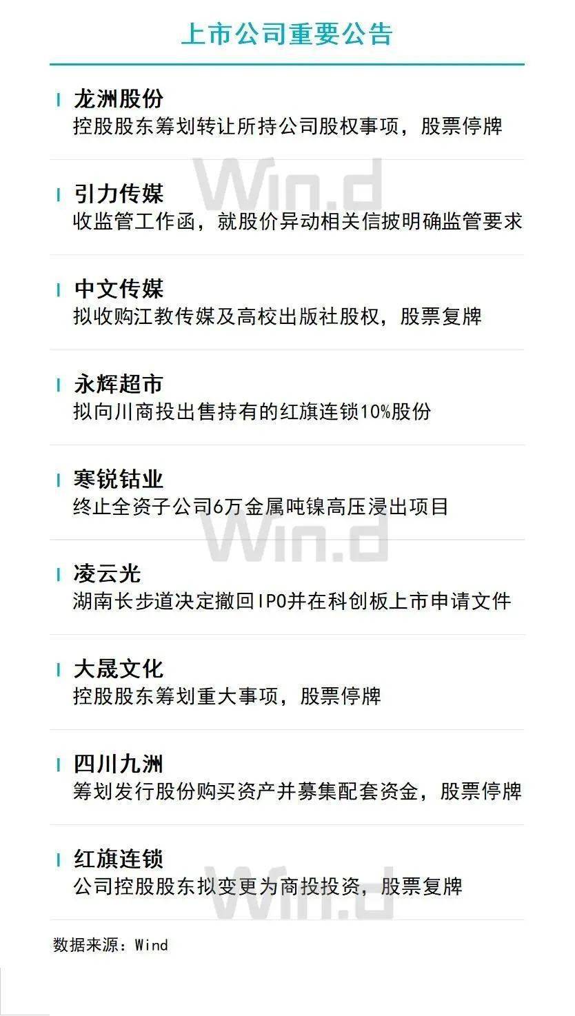 传奇股民教你：三招独门秘籍，轻松抓住行业热点，精选潜力个股  第7张