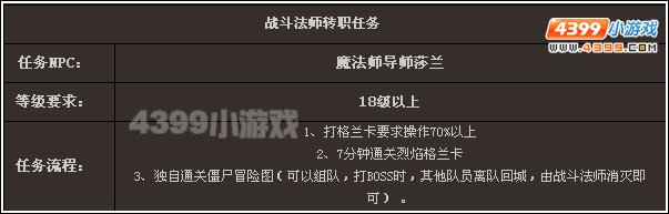 彩虹岛3转职任务攻略：从零到英雄的终极进阶之路  第3张