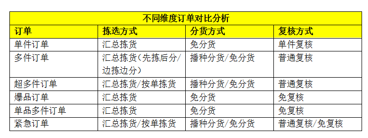 时空辅助：揭秘成功时间管理和舒适工作环境的秘诀  第4张