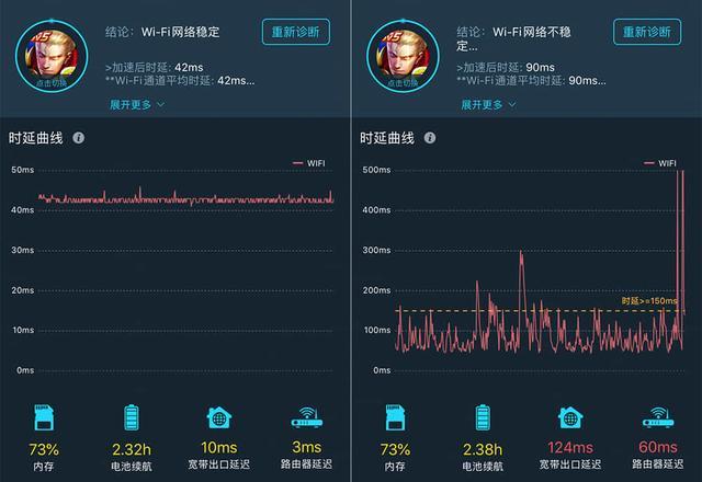 告别游戏卡顿！这款神器让你畅快战斗，延迟秒杀  第2张