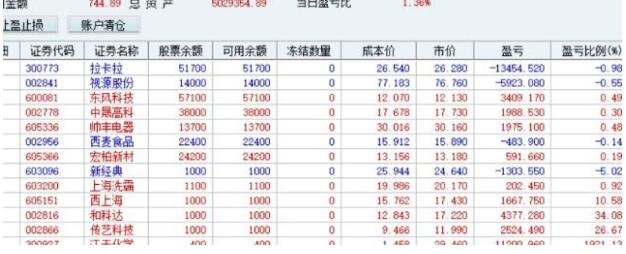 龙之谷交易所：注册、充值、交易，一网打尽  第6张