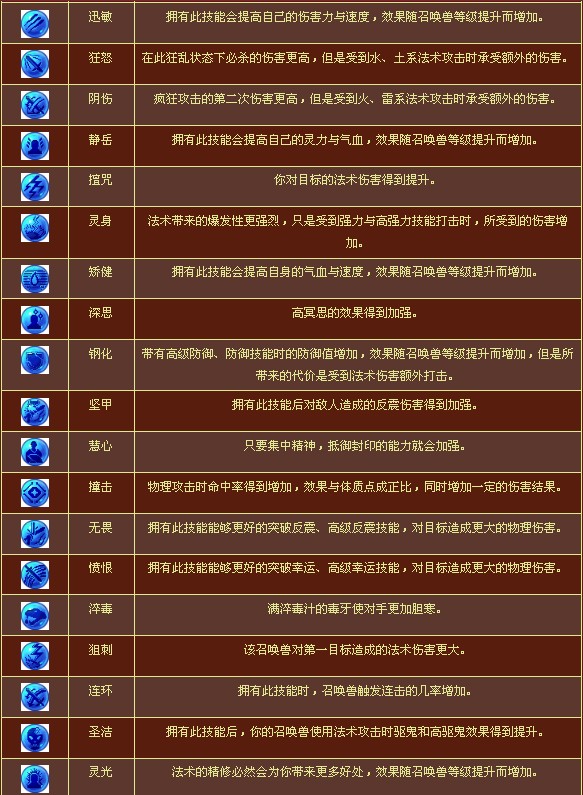 内丹炼制大揭秘，战力飙升不是梦  第1张