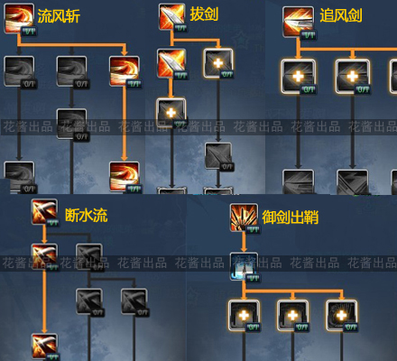 wz怎么加点新玩家必看：技能加点策略大揭秘