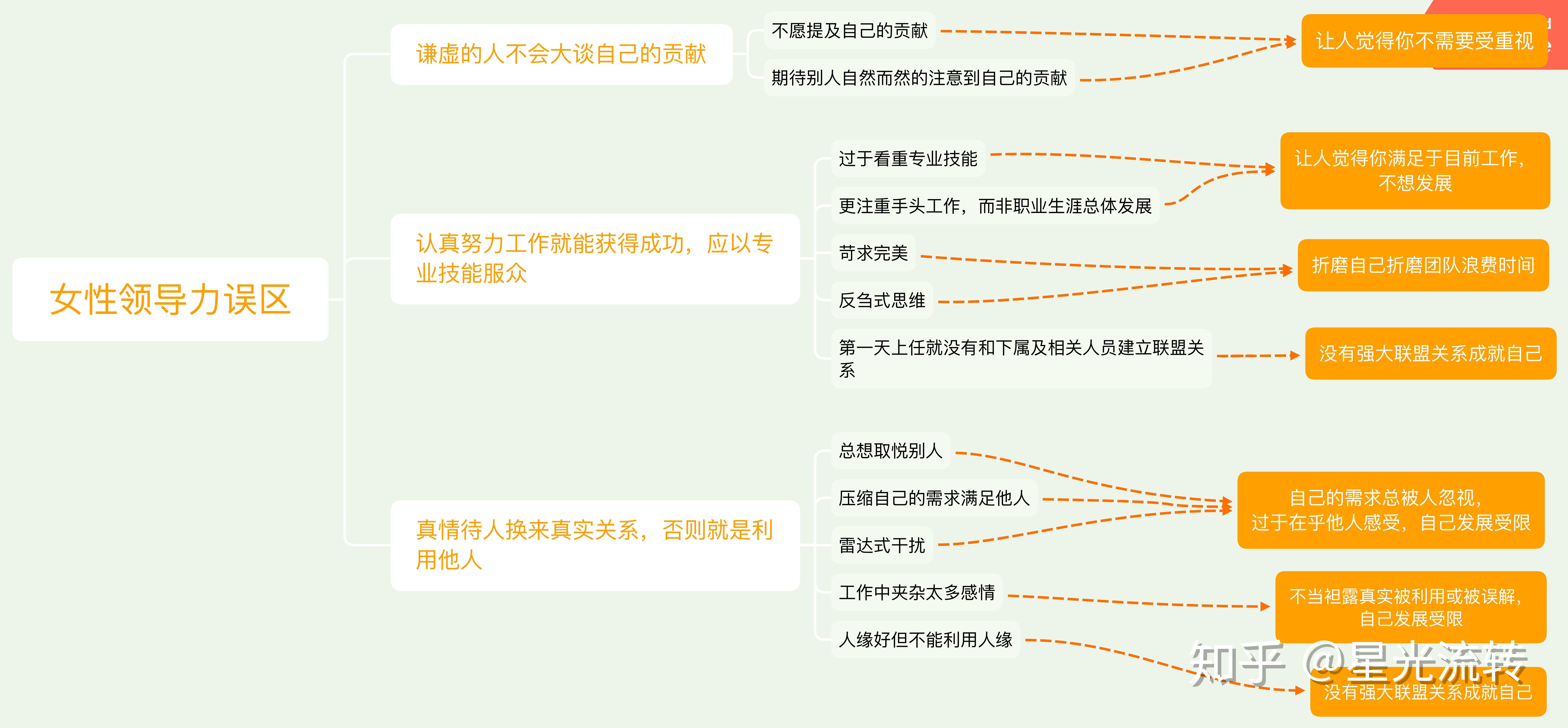 foxy怎么用 如何用心灵的力量让foxy更出色？三个关键技巧带你发现foxy的潜能  第2张