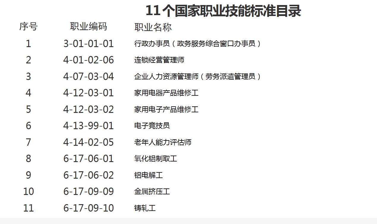 DNF技能改版，全面解读新特殊技能和职业平衡优化