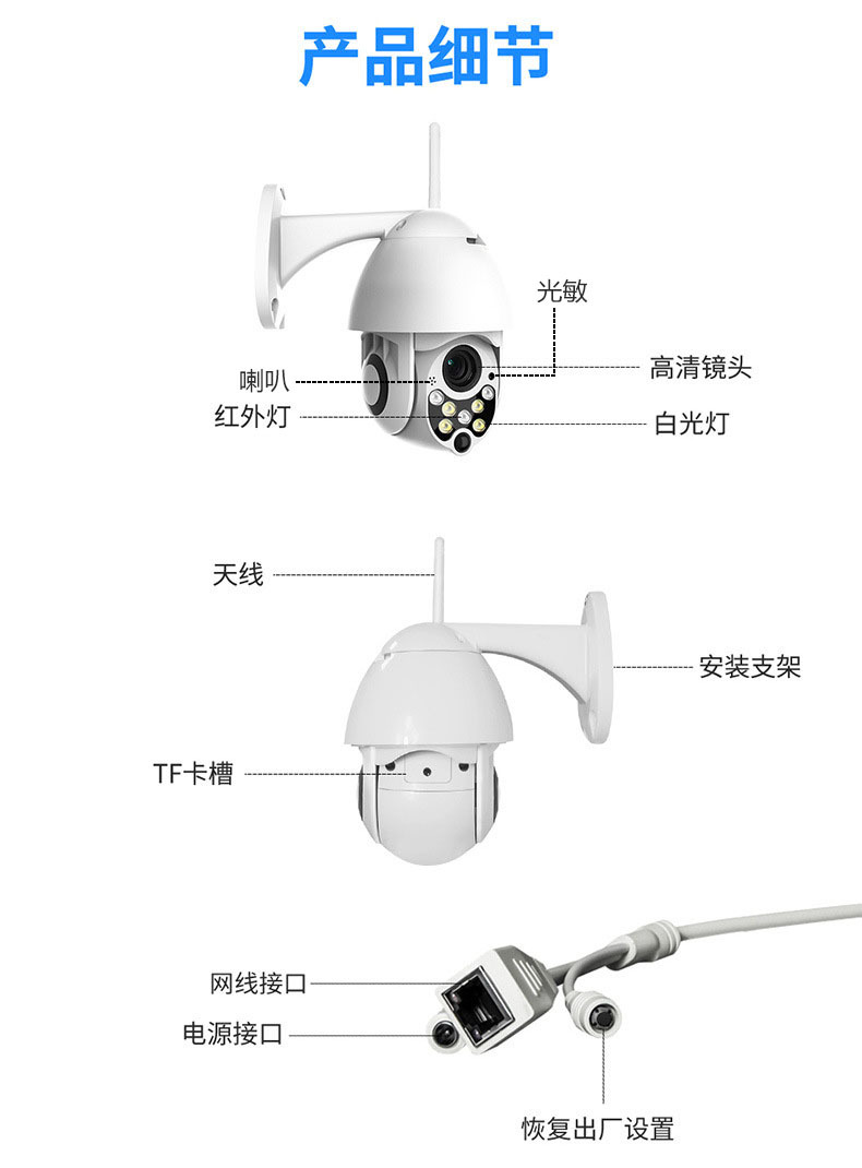 老鼠加点：智能家居新选择  第4张