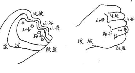 山谷建设攻略大揭秘：选址、布局、材料一网打尽  第2张