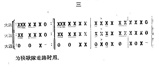 patapon2攻略大揭秘：节奏鼓点成就胜利  第2张