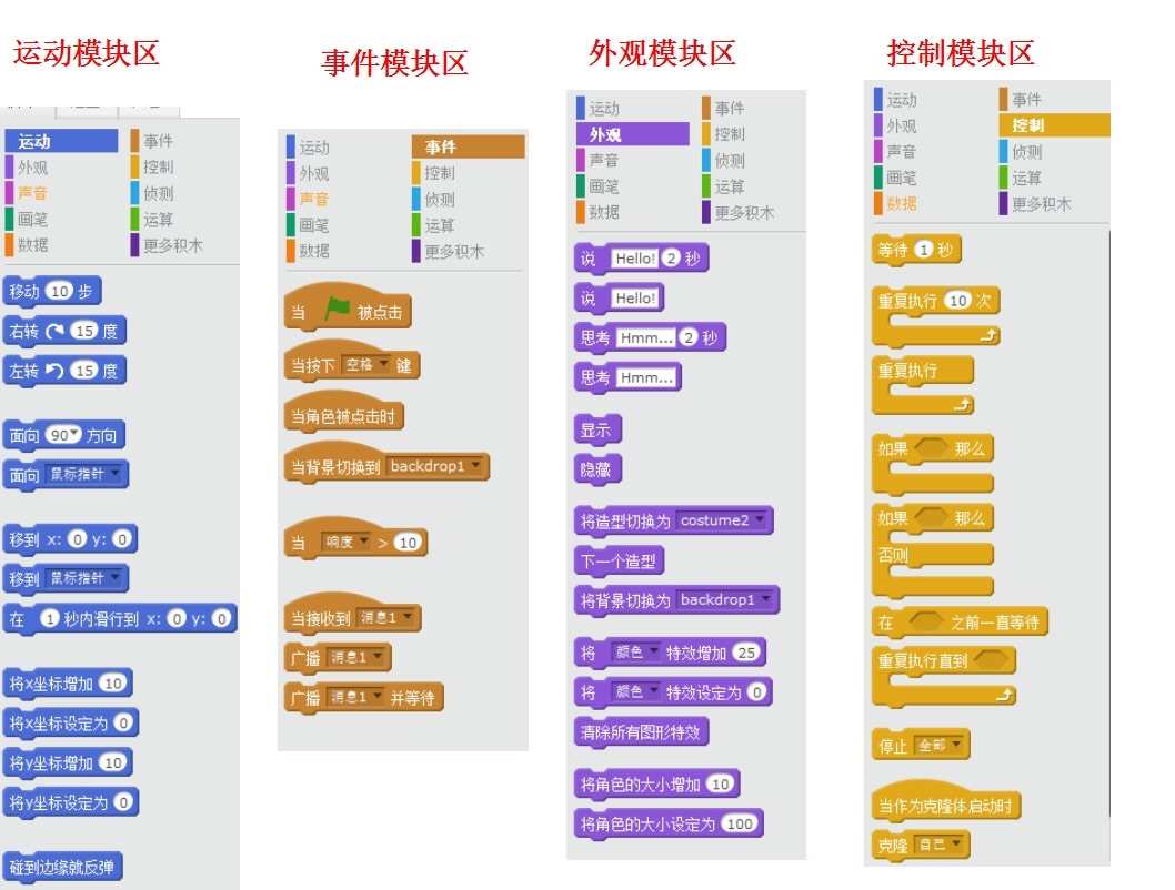 phpnow下载 程序员福利！轻松搭建PHP开发环境，从此编程更畅快  第2张