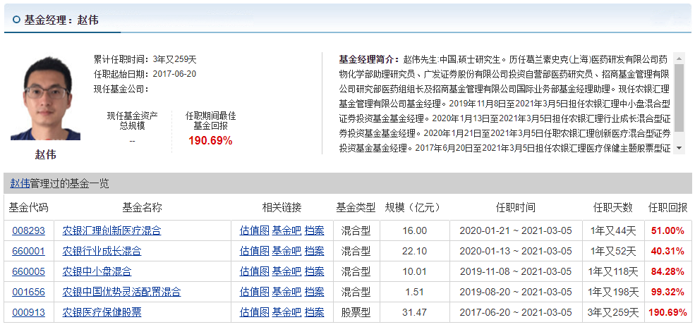 财富增值新选择，帐号金库助您轻松享数字时代财富管理  第3张