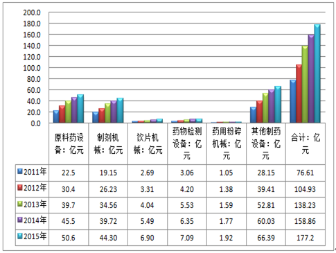 御龙在天装备购买攻略：三招教你选对装备