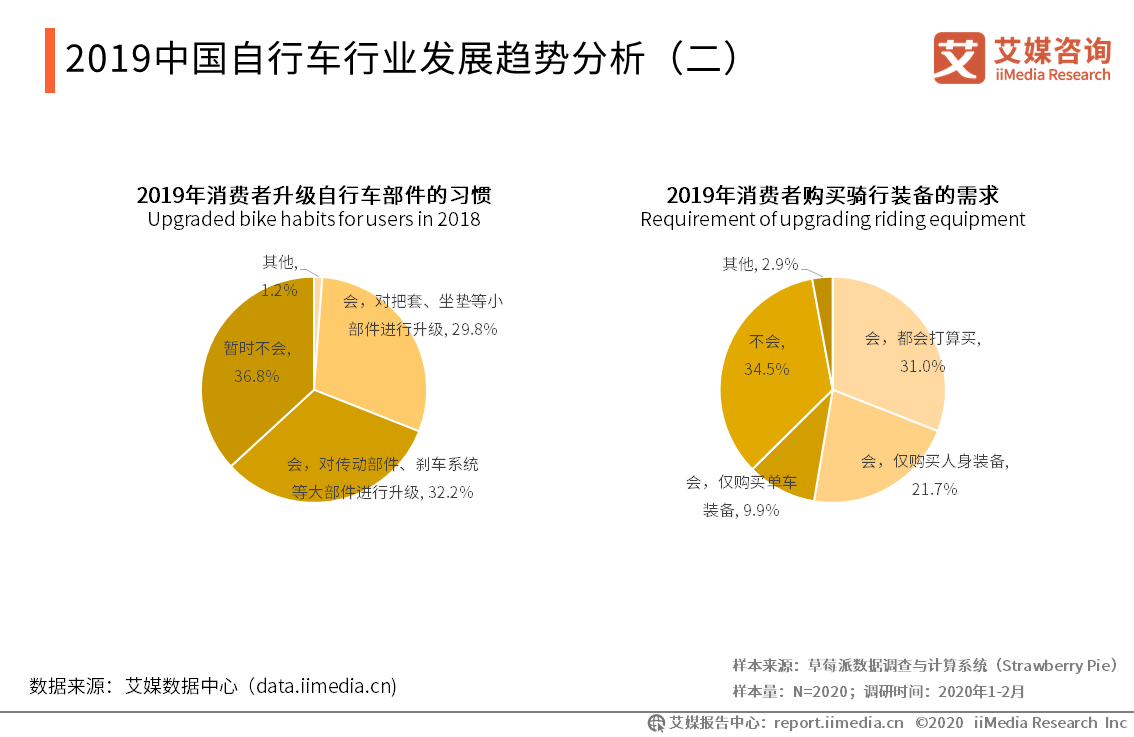 御龙在天装备购买攻略：三招教你选对装备  第2张