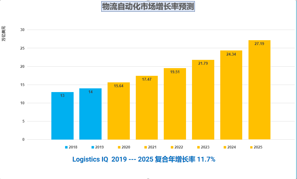 御龙在天装备购买攻略：三招教你选对装备  第3张