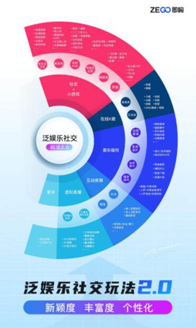 校园文化：打开多彩青春世界  第2张