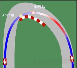 成为qq飞车高手，这3个技巧让你驰骋赛道如飞  第4张