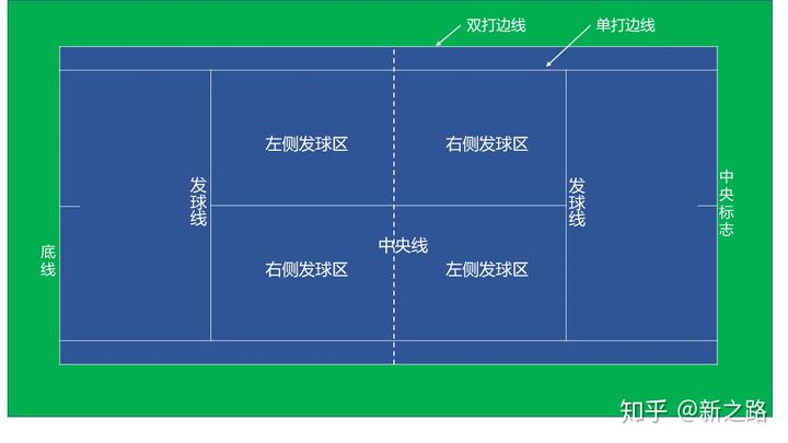 fm2010 FM2010足球经理游戏评测：画面逼真、操作创新、模式丰富，选择属于你的足球世界  第8张