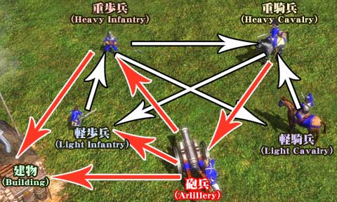 揭秘钢铁大使攻略：未来世界的战略智慧之战  第4张